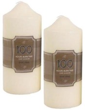 100 Hours Burn Time Overdipped