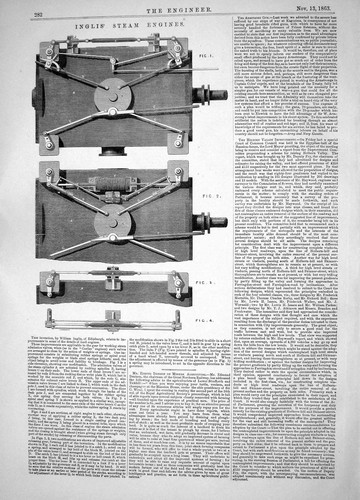 Old invention william - old, inglis