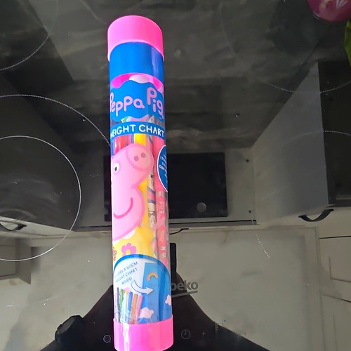 Peppa pig height - peppa, chart