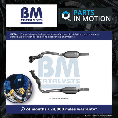 Catalytic converter type - converter,