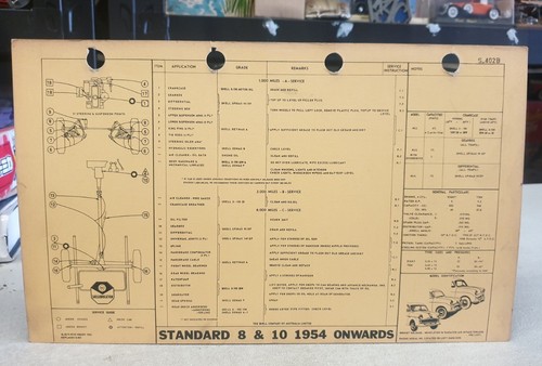 1954 standard 10 - standard, &