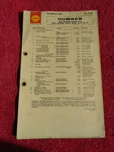 Shell lubrication service - shell,