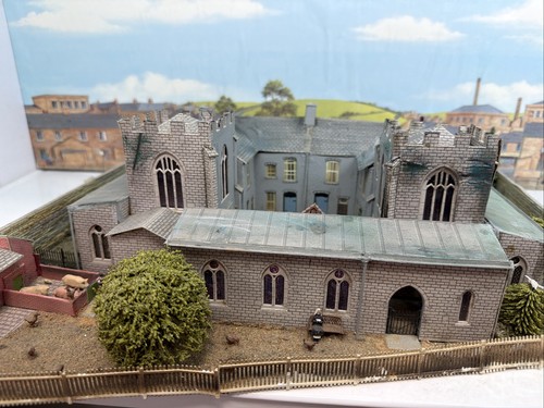 Gauge church nunnery - gauge,