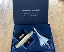 Celebrating 100 Years Of