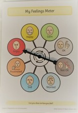 Feelings & Emotions Chart