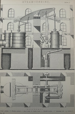 Antique Print c1870 • Steam