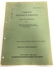 British Military Issue