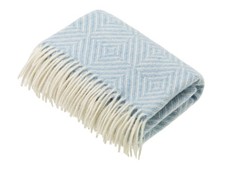 Light Blue Baby Nursery Throw