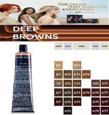 Wella Professionals Koleston