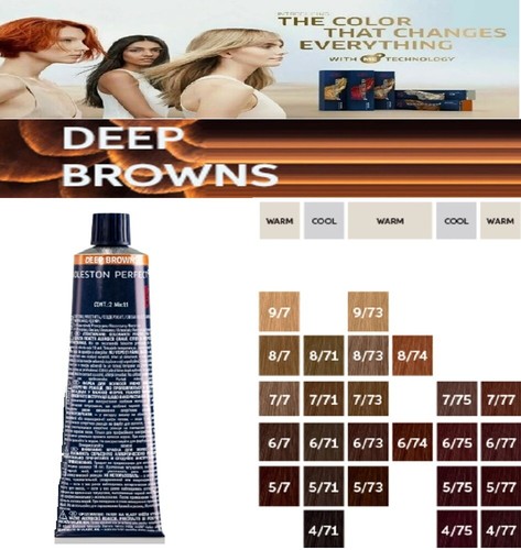 Wella professionals koleston - wella,