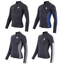 Two Bare Feet Perspective