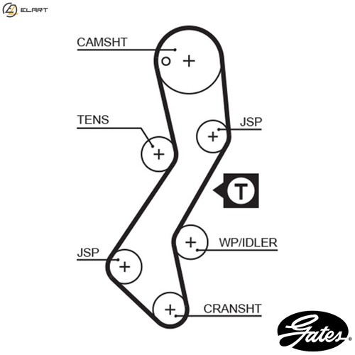 Timing belt 5251xs - timing,
