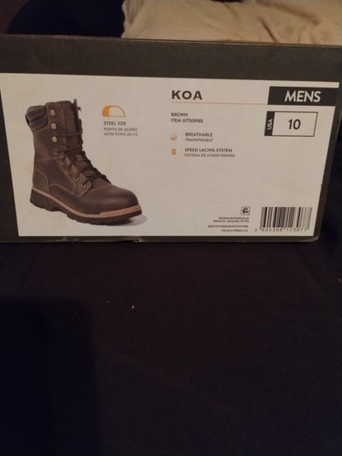Brand new never - brand, worn
