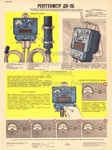 Soviet russian civil defense - soviet,