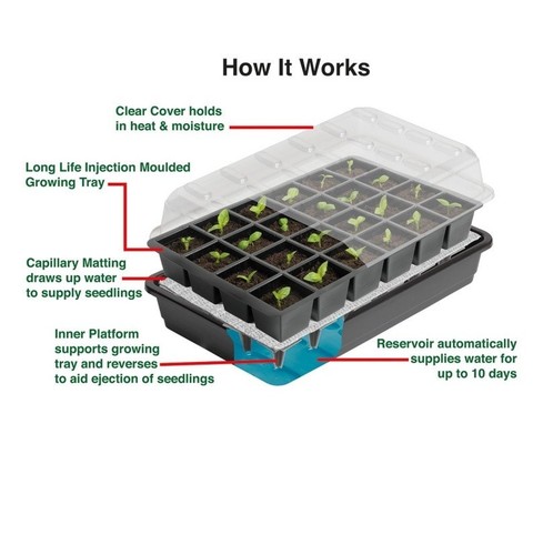 Garland ulitmate cell - garland, self
