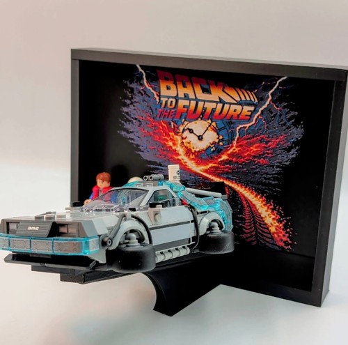 Back the future - to,