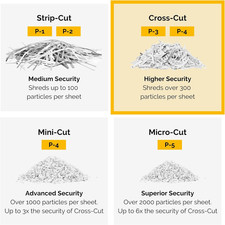 Shredder Powershred FS-6C –