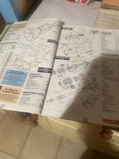 Triumph Tr7 and 8. Parts