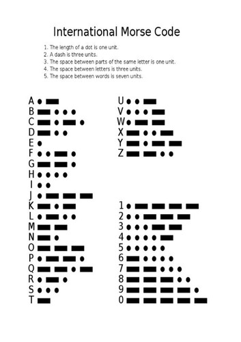 International morse code - international,