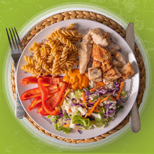 Perfect Portion Control Divided Diet Plate