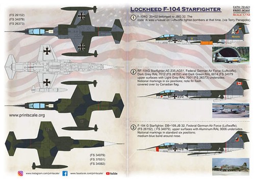 Print scale 72421 72 - 72421, 1:72