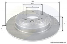 BRAKE DISCS SET BRAKING DISCS