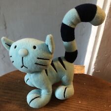 Vintage 1998 Bob The Builder