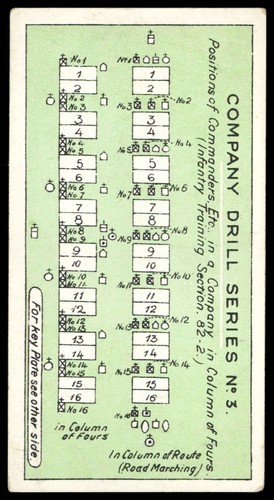 Hignett company drill - -, drill'