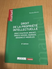 Droit de la propriété