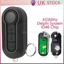 for Fiat 500 L Ducato Doblo