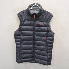 Rab Electron Pertex Quantum