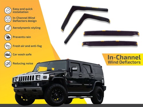Wind deflectors channel for - in,