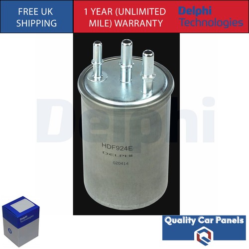 For kia sedona - sedona, 2001-2015