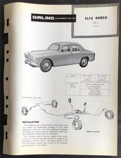 ALFA ROMEO 1900cc Car GIRLING