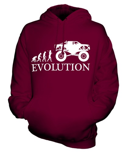 Monster truck evolution man - monster,