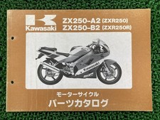 Kawasaki ZXR250 R Parts List