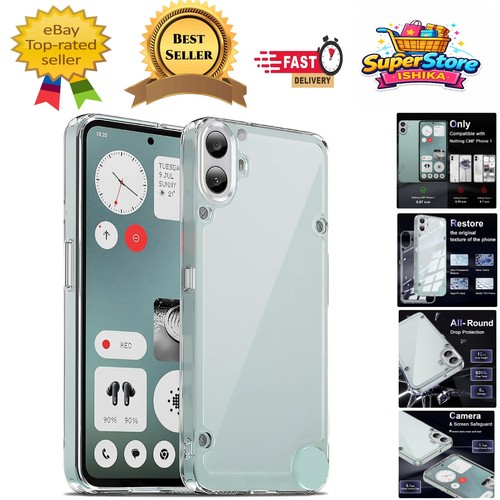 Military grade clear - case, for