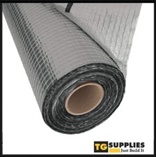 Premium Aluminium Thermal