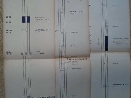 Midland main line - 3,