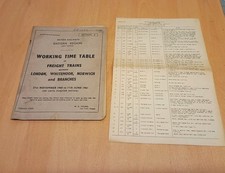 BRITISH RAILWAYS EASTERN