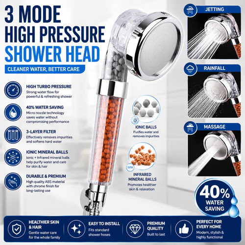Shower head mode - high, turbo