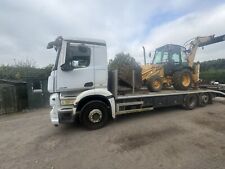 Mini Diggers Midi Diggers