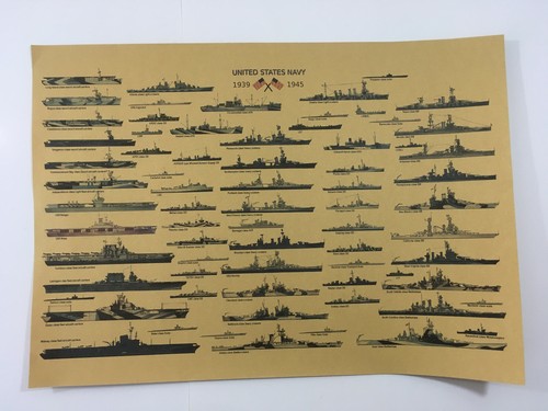 Usa military battleship poster - usa,