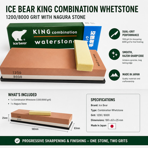 Ice bear king combination - ice,