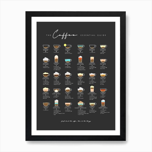 Type coffee essential guide - of,