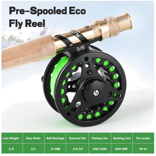 Weight fly rod - rod, combo