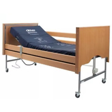 Fully Profiling Nursing / Care