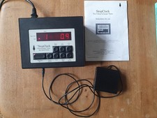 RH Designs f-Stop Clock