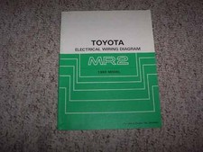 1989 Toyota MR2 Electrical