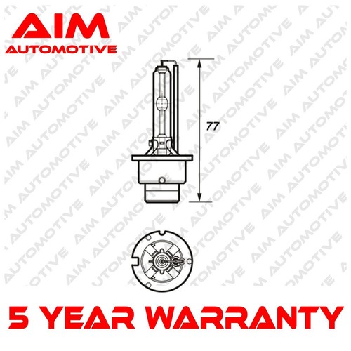 Bulbs manual aim fits - aim, vw